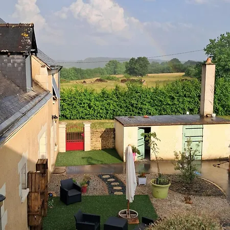 Ferme De La Ruaudiére Courdemanche (Sarthe)